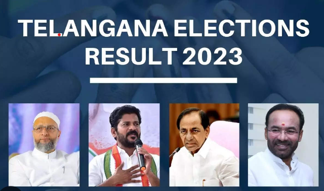 Telangana Election Results 2023: Congress is congratulated as BRS concedes defeat.